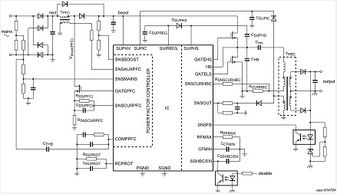 控制器 電子產品世界